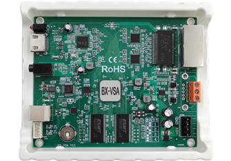 BX-VSA發(fā)送控制器